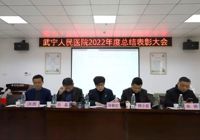 【扬帆正劲 再谱新篇】武宁县人民医院隆重召开2022年度总结表彰大会