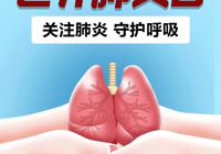 【健康科普】武宁县人民医院内四科：关注肺炎  守护呼吸！！！