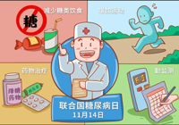 【11月14日世界糖尿病日】武宁县人民医院内五科帮你“了解风险，了解应对”