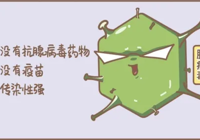 【健康科普】武宁县总医院人民医院院区儿科提醒您：近期腺病毒感染激增！这些要点家长要了解！